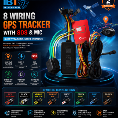 Advance GPS tracker with mic and SOS